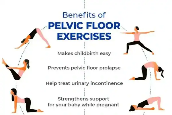 Pelvic Floor Exercises with faecal incontinence Kilmarnock