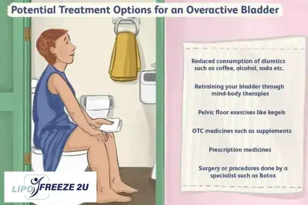 image of woman on toilet because of an overactive bladder Kilmarnock